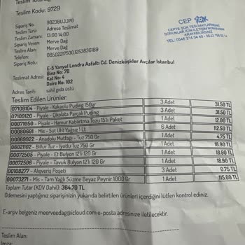 Mis Şok Marketin Fiyatı Yükseltip İnsan Sağlığını Ucuzlatması!