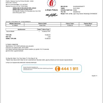 Pronet Hatalı Planlama Sonrası Cayma Bedeli Alınması