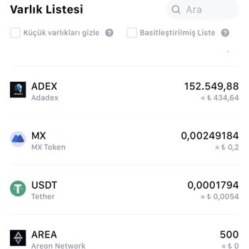 Mexc Borsası Area Coin Gözükmüyor, Satamıyorum
