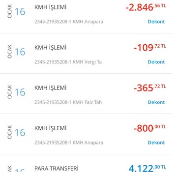Denizbank İzinsiz KMH Açılışı Ve İşletilen Faiz