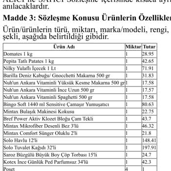 istegelsin Siparişteki Eksik Ürün