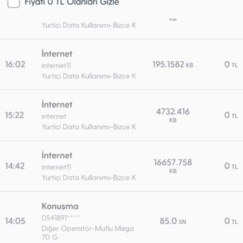 Turkcell'in Gereksiz Tl Kesmesi