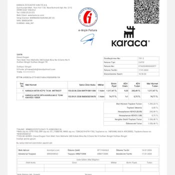 Trendyol Kahve Makinesi İstedim Nevresim Takımı Yollandı. Pes Doğrusu!