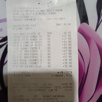 Şok Marketler Son Kullanma Tarihindeki Profiterol Hayal Kırıklığı