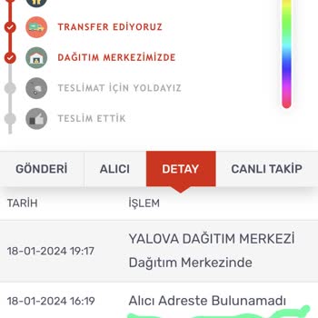 Kargomsende Kargo Gecikmesi Yanlış Adres