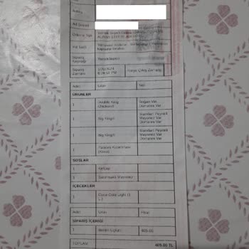 Burger King Yanlış Ürün Gönderimi