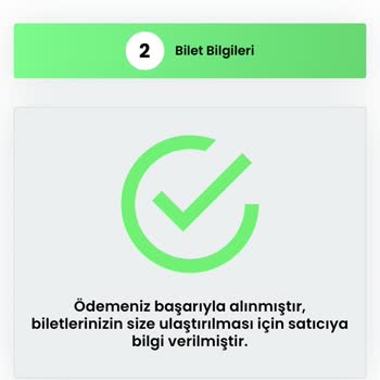 Https://www.biletalsat.com Maç Bileti Passolig Devir Olmadı
