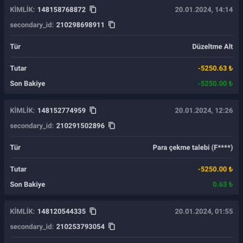 Aronbet Bahis Sitesi Kupondan Kazandığım Paraya Çöktü