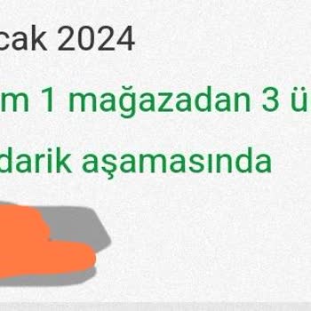 Kitapsec.com Üzerinden Verilen Kitap Siparişinin Gönderilmemesi