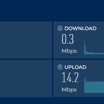 Türk Telekom Bağlantı Kopması Ve Yavaş İnternet