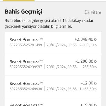 Jojobet Hesabına Girip Sıfırlıyorlar