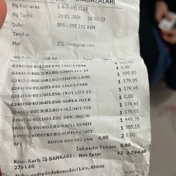 BTM Moda BTM Kasada Etiket Sorunu