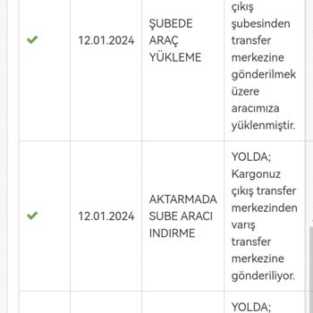 Aras Kargo Ürün Teslim Etmeme