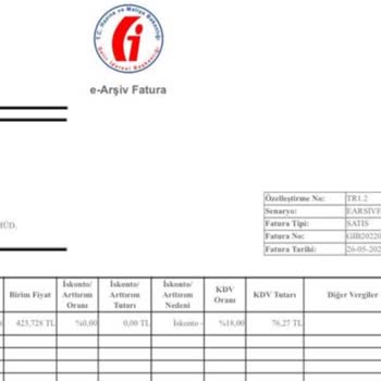 Karaca Tost Makinesi Elektriksel Arıza Hayal Kırıklığı