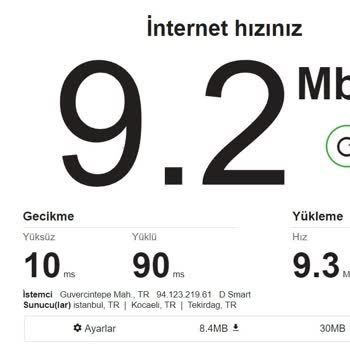 D-Smart İnternet Hızı Sorunları Ve Taahhüt Bitişi