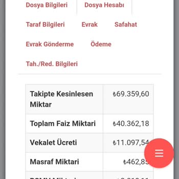 Garanti BBVA Kredi Borcu Ve Avukatlık Faiz İşlemleri Üzerine