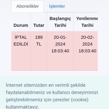 Zaplium Haksız Abonelik Ücreti Ve İade Talebi