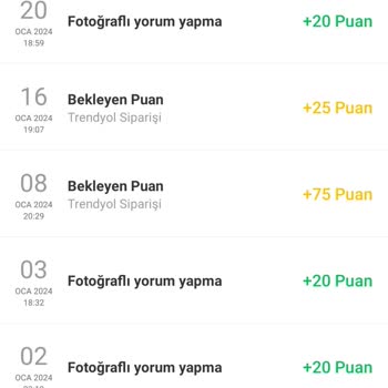 Trendyol Sipariş Puanı Eklenmedi
