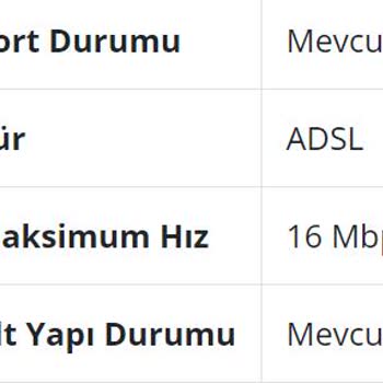 Türk Telekom VDSL Port Açılmaması