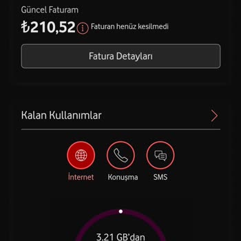 Vodafone Avantajlı! İnternet Paketi Tanımı İptal Talebi