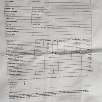 Adana M1 AVM IKEA Unutulan Sipariş