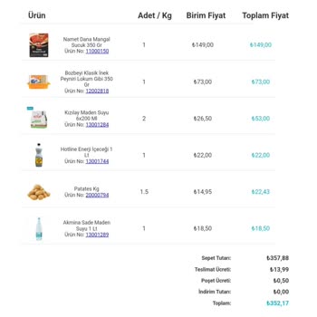 A101 Kapıda Teslimat Ücreti