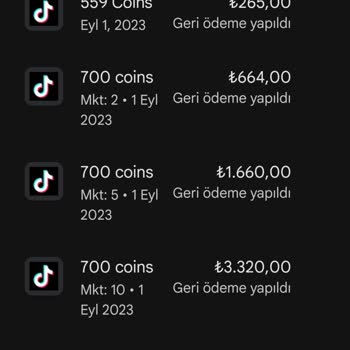 Garanti BBVA Mağduriyeti