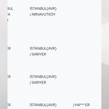 PTT Kargo Kartım Yanlış Kişiye Teslim Edildi!