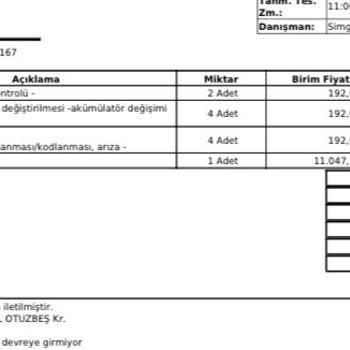 BMW Yetkili Servis Sorunları Ve Müşteri Memnuniyetsizliği