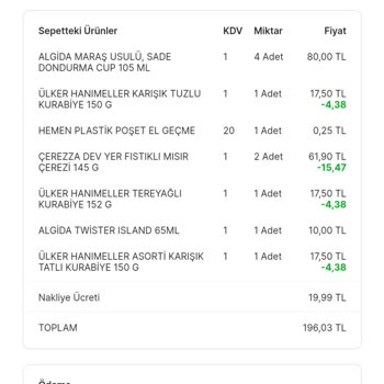 Migros Hemen'den Sipariş Vermenin Pişmanlığını Yaşıyorum
