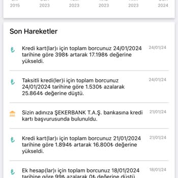 Şekerbank Bankanın Teknik Sorunu Nedeniyle Findeks'e Yanlış Yansıyan İşlem