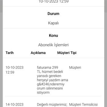 Millenicom Arıza Kaydına 400 TL