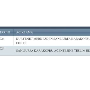 Kuryenet Banka Kartımı Teslim Etmedi