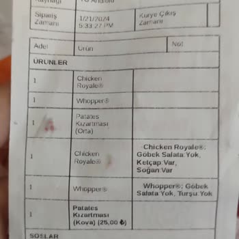 Burger King Okuma Yazma Bilmiyor