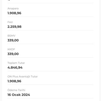 Burgan Bank Kredi Geri Ödemesi
