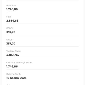 Burgan Bank Kredi Geri Ödemesi