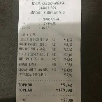 Ülker Biskrem Bayat Çıktı