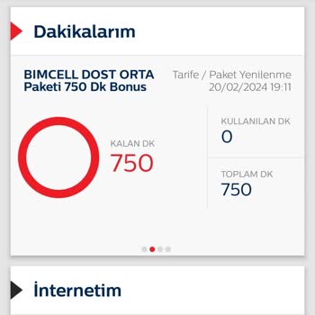 Bimcell Çift Paket Yüklemesi Ve Ücret İadesi Talebi