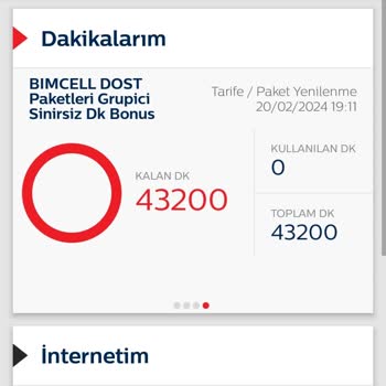 Bimcell Çift Paket Yüklemesi Ve Ücret İadesi Talebi