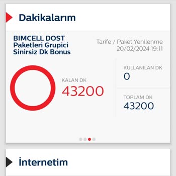 Bimcell Çift Paket Yüklemesi Ve Ücret İadesi Talebi