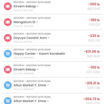 Saloon Burger Kartımdan Çekilen Tutar Tekrar Kartıma Yansımadı