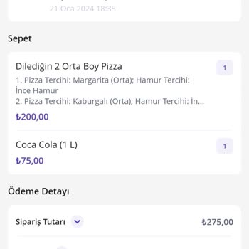 Terra Pizza Çevrimiçi Siparişte Yaşanan Gecikme Ve İletişim Sorunları