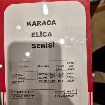 Karaca Züccaciye  Kasadaki Fiyat Değişikliği