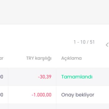 Bitay Battı Mı Paraları Ödemiyor