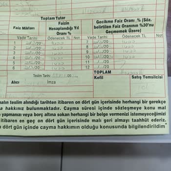 Gelişim Yayınevi Yanıltıcı Tanıtım Ve Mağduriyet