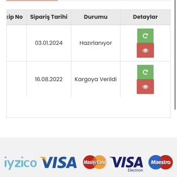 Ykmkitap Sipariş Göndermiyor