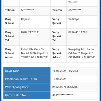 Sürat Kargo Şehir Şehir Ürün Gezdiriyor