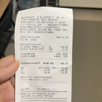 Migros Şnitzel Ürün Bozuk