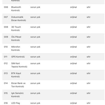 Destek Bilişim Sahte Rapor Bozuk Ekran
