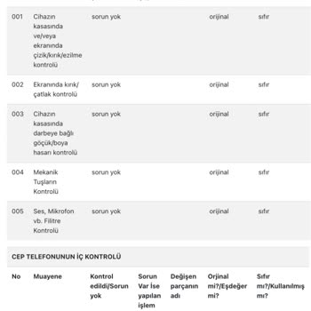Destek Bilişim Sahte Rapor Bozuk Ekran